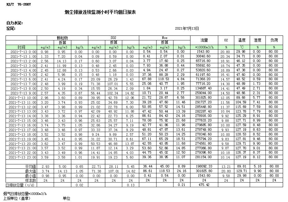 豪门国际·(中国集团)官方网站
