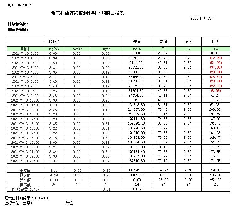 豪门国际·(中国集团)官方网站