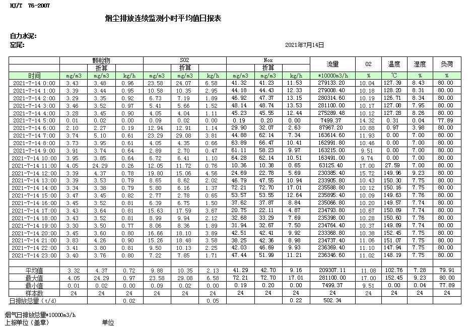 豪门国际·(中国集团)官方网站