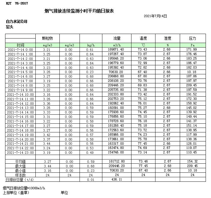 豪门国际·(中国集团)官方网站