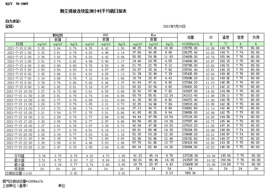 豪门国际·(中国集团)官方网站