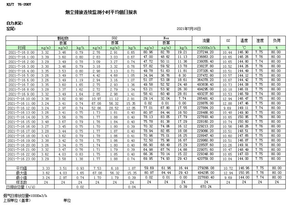 豪门国际·(中国集团)官方网站