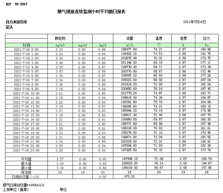 豪门国际·(中国集团)官方网站