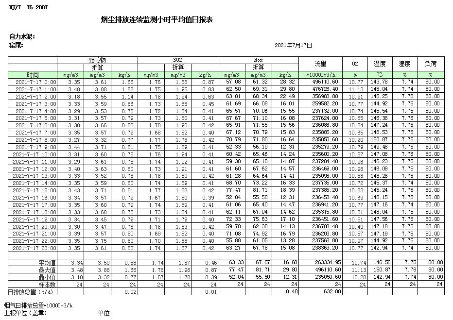 豪门国际·(中国集团)官方网站