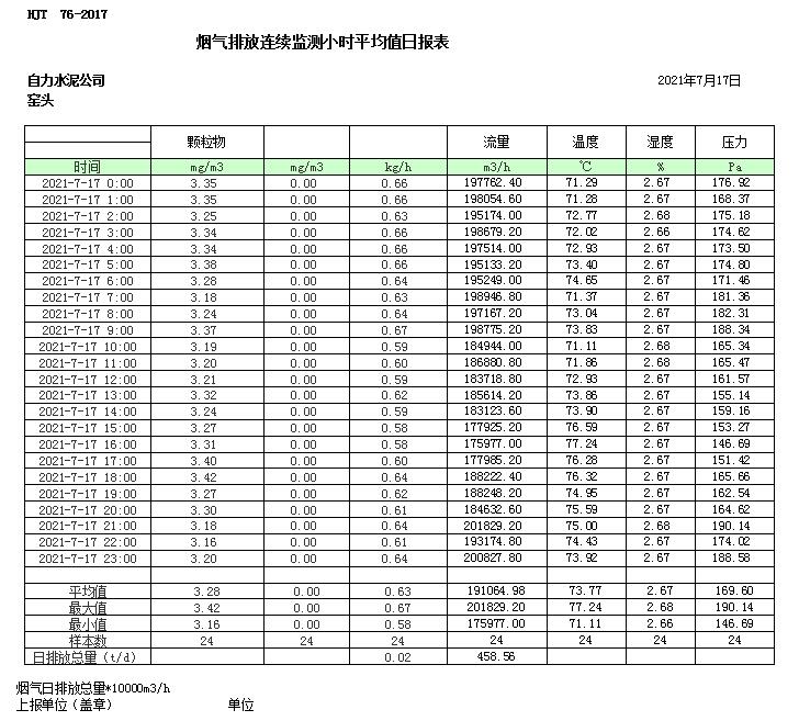 豪门国际·(中国集团)官方网站