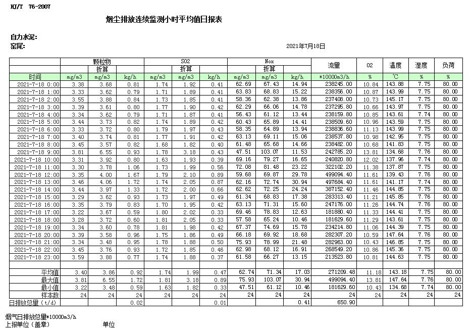 豪门国际·(中国集团)官方网站