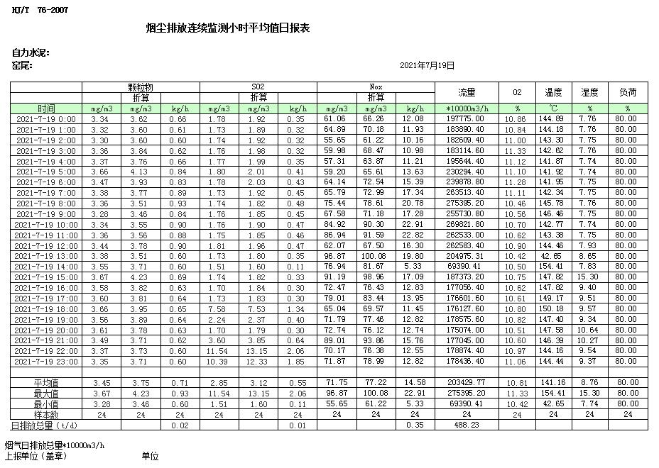 豪门国际·(中国集团)官方网站