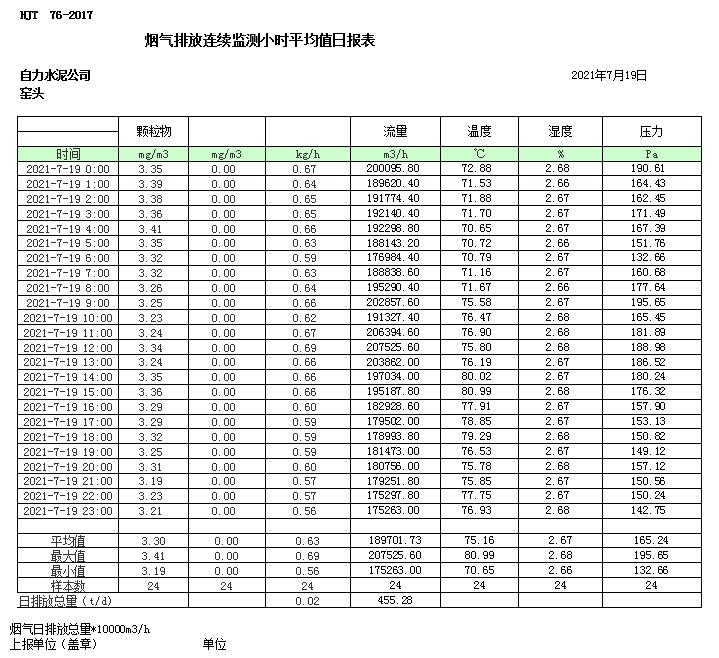豪门国际·(中国集团)官方网站