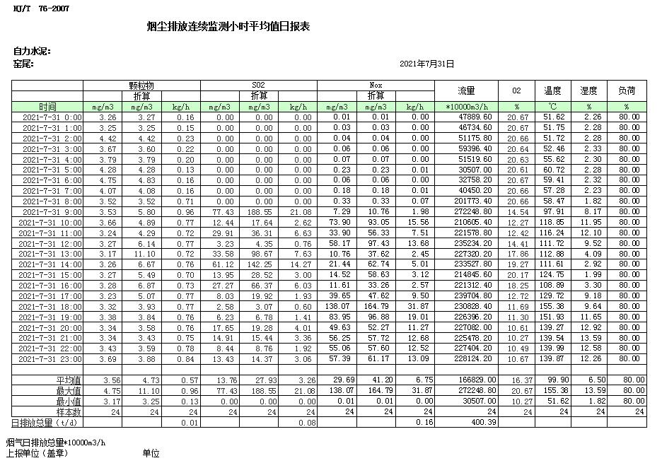 豪门国际·(中国集团)官方网站