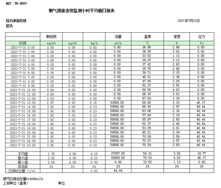 豪门国际·(中国集团)官方网站