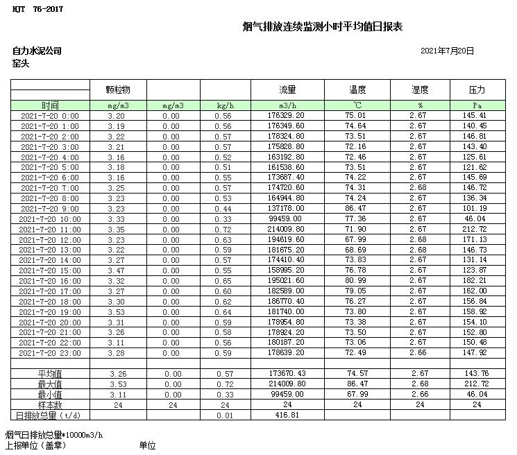 豪门国际·(中国集团)官方网站