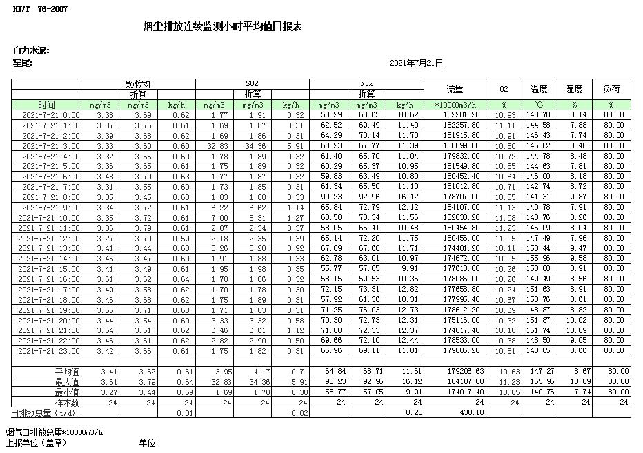 豪门国际·(中国集团)官方网站
