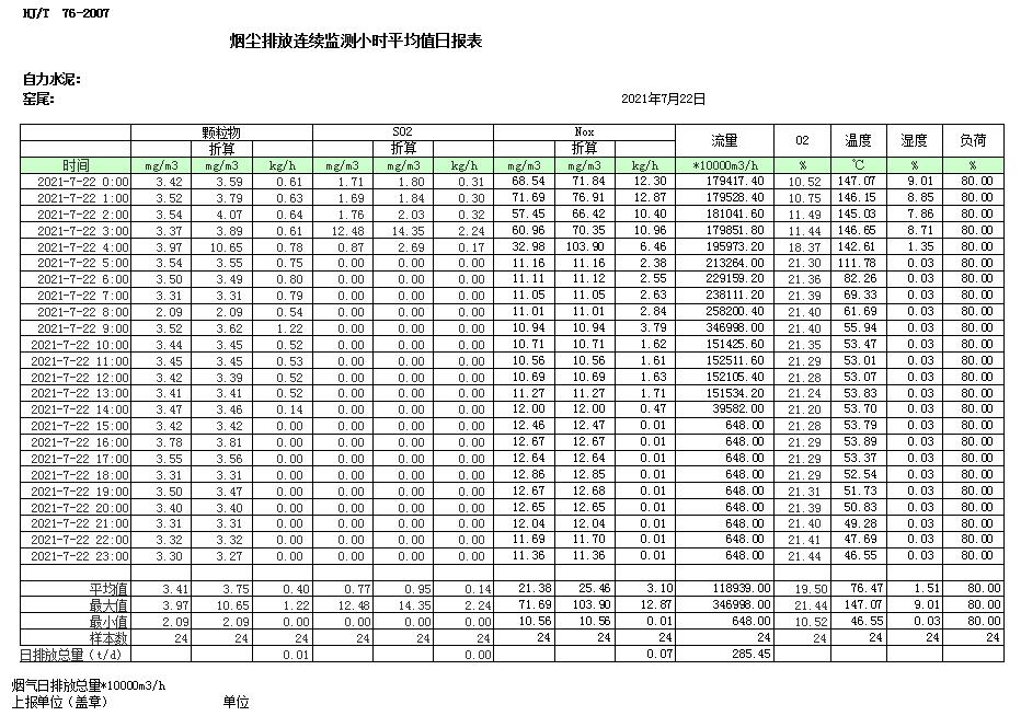 豪门国际·(中国集团)官方网站