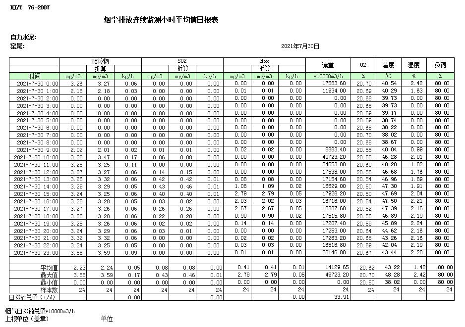 豪门国际·(中国集团)官方网站