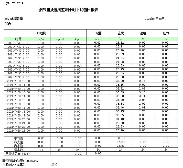 豪门国际·(中国集团)官方网站