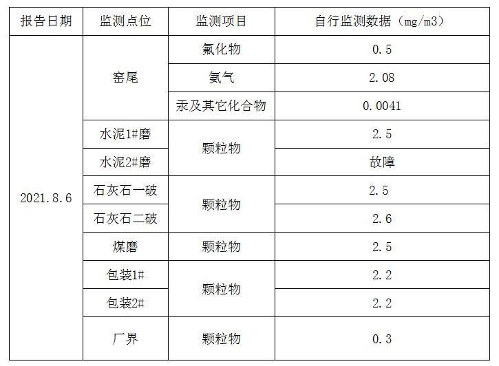 豪门国际·(中国集团)官方网站