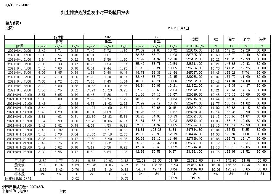 豪门国际·(中国集团)官方网站