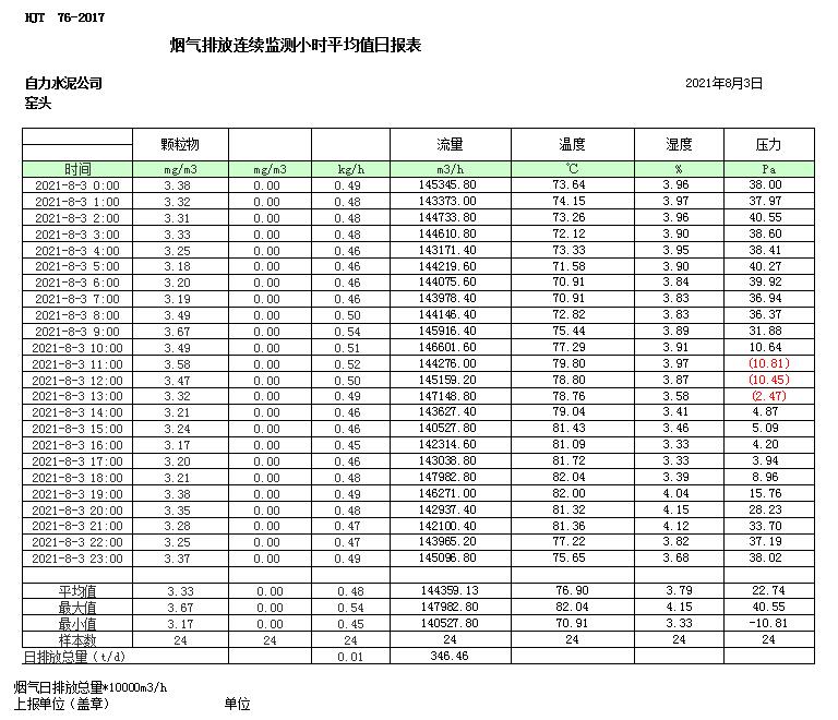 豪门国际·(中国集团)官方网站