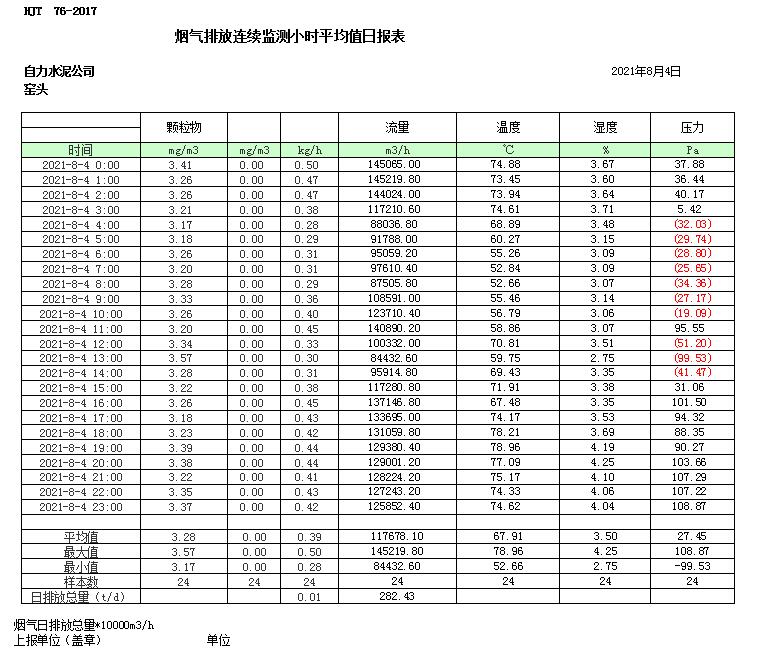豪门国际·(中国集团)官方网站
