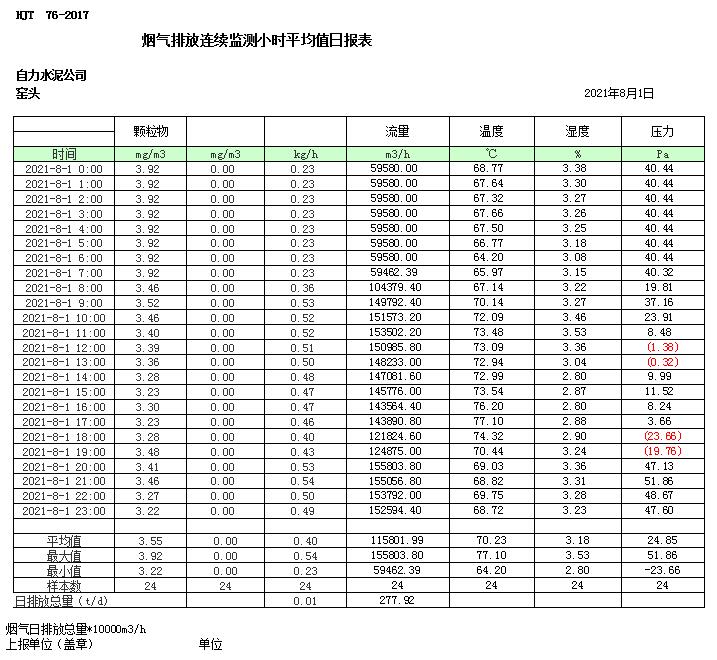 豪门国际·(中国集团)官方网站