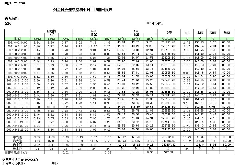 豪门国际·(中国集团)官方网站