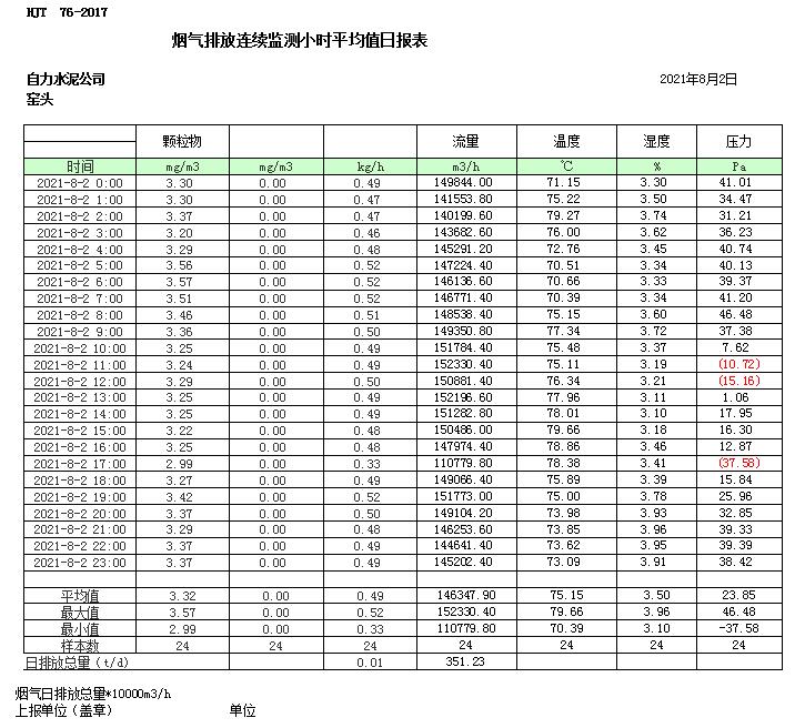豪门国际·(中国集团)官方网站