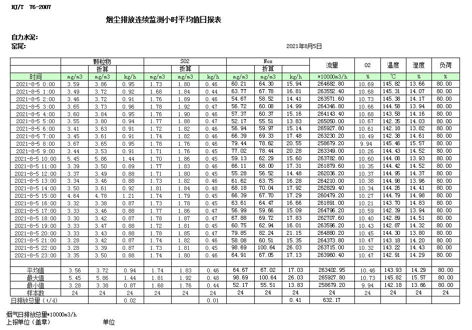 豪门国际·(中国集团)官方网站