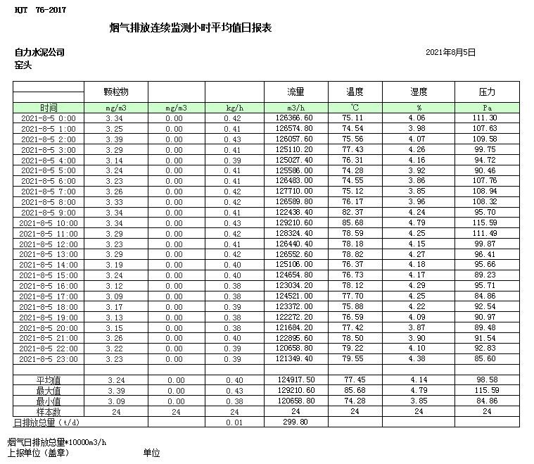 豪门国际·(中国集团)官方网站