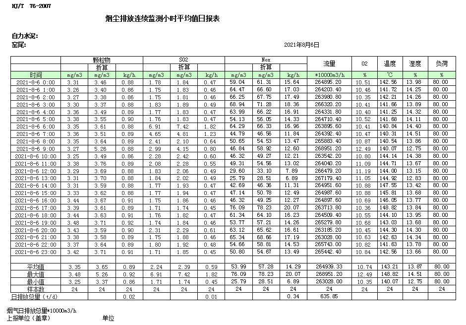 豪门国际·(中国集团)官方网站