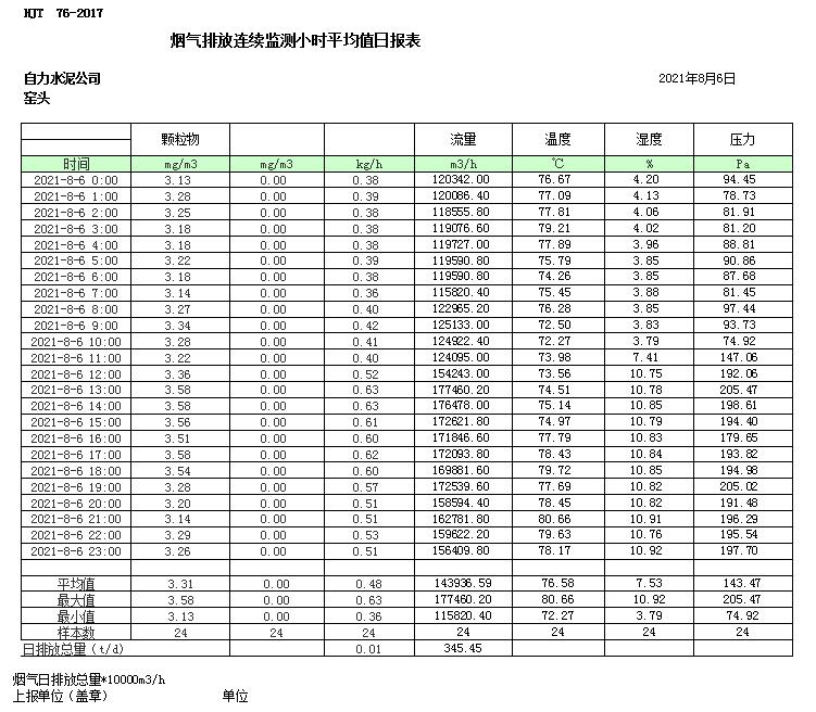 豪门国际·(中国集团)官方网站