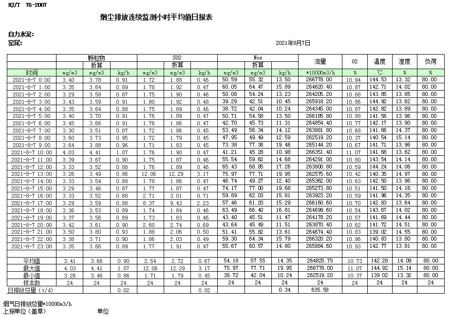 豪门国际·(中国集团)官方网站
