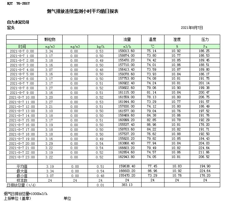 豪门国际·(中国集团)官方网站