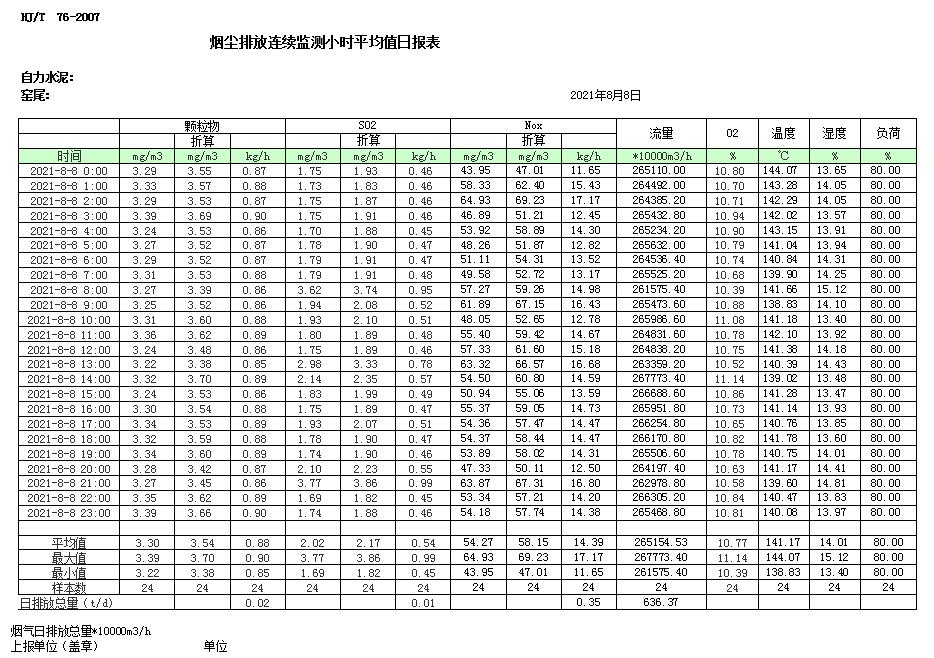 豪门国际·(中国集团)官方网站