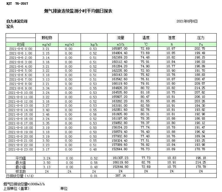 豪门国际·(中国集团)官方网站