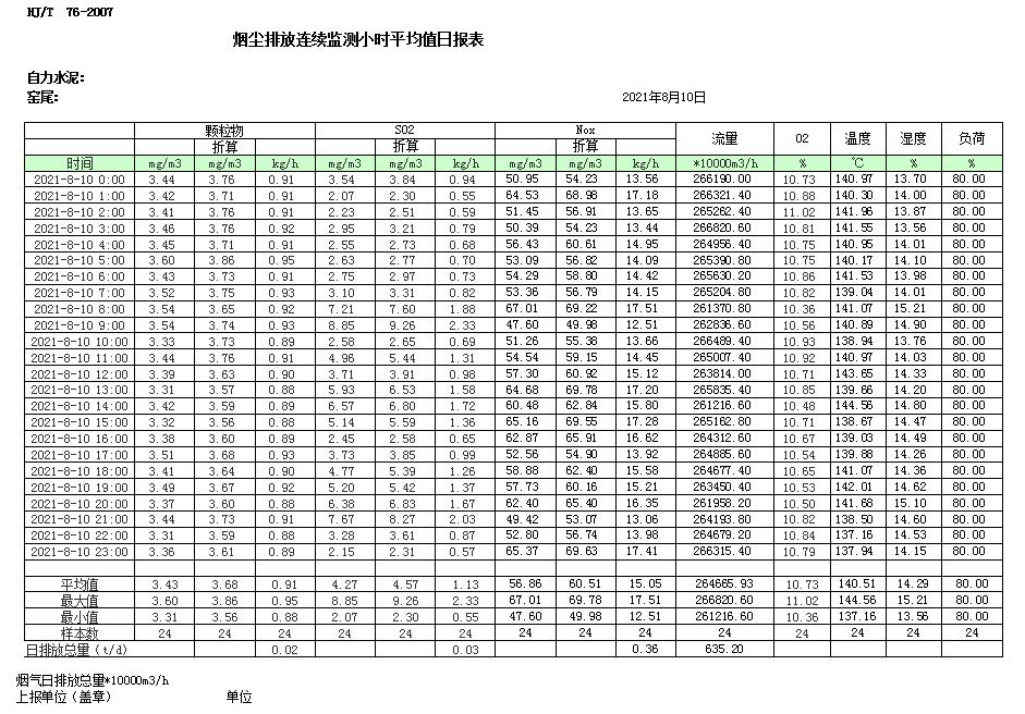 豪门国际·(中国集团)官方网站