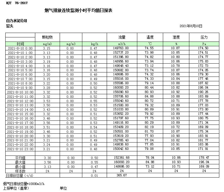 豪门国际·(中国集团)官方网站