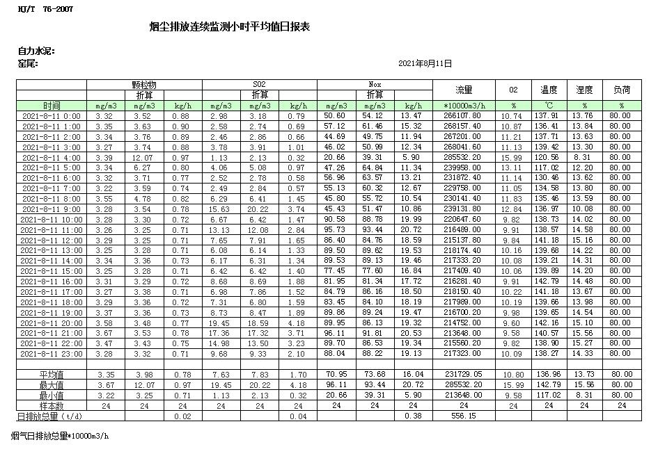 豪门国际·(中国集团)官方网站