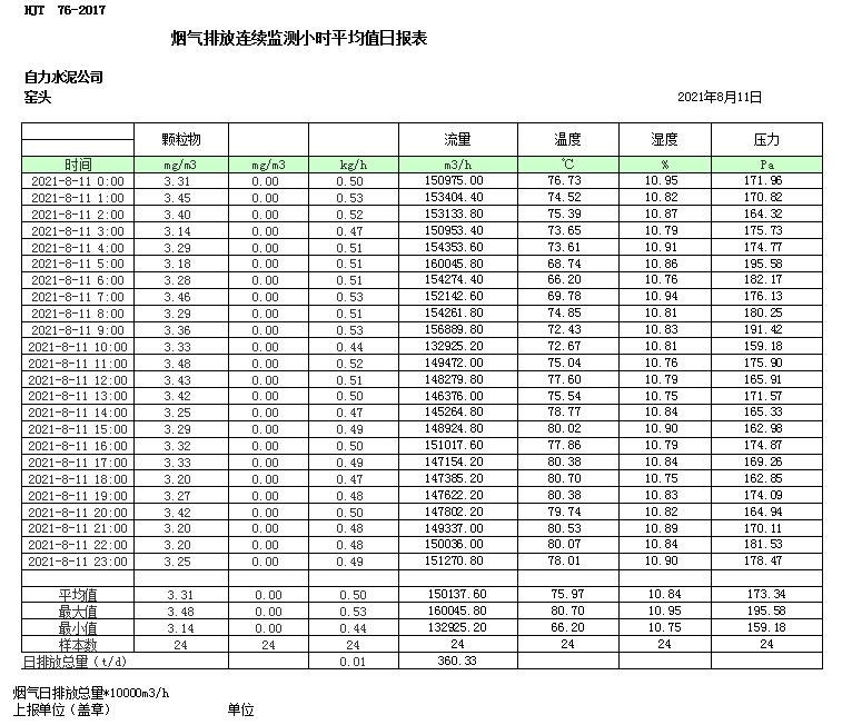 豪门国际·(中国集团)官方网站