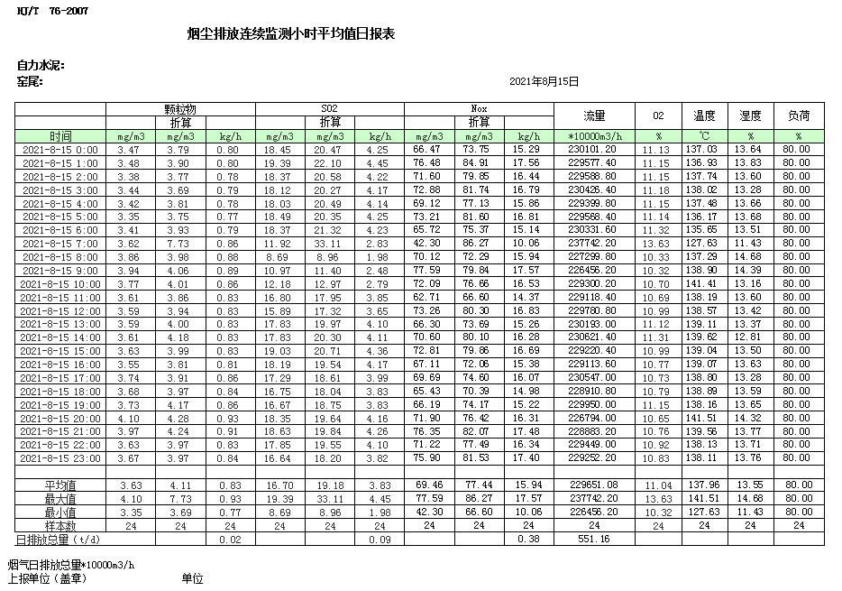 豪门国际·(中国集团)官方网站