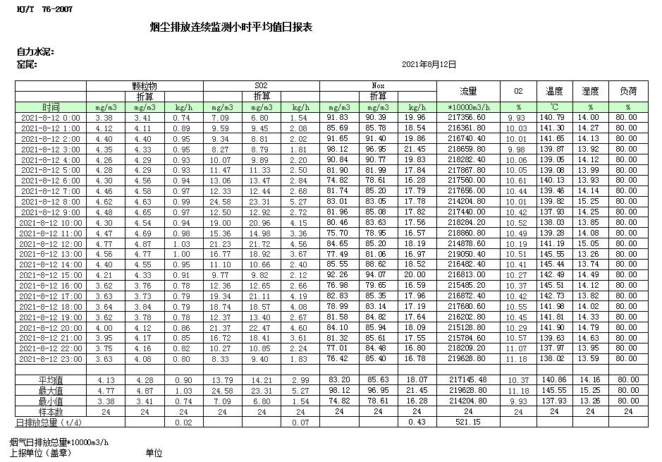 豪门国际·(中国集团)官方网站