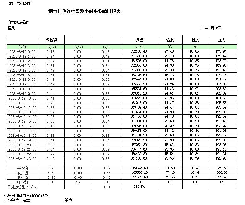 豪门国际·(中国集团)官方网站