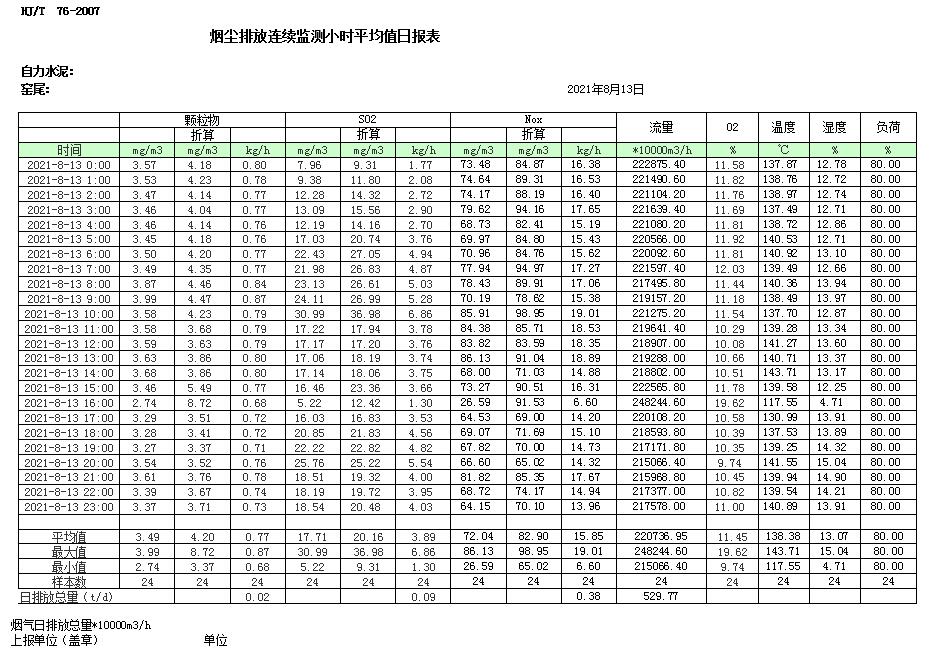 豪门国际·(中国集团)官方网站