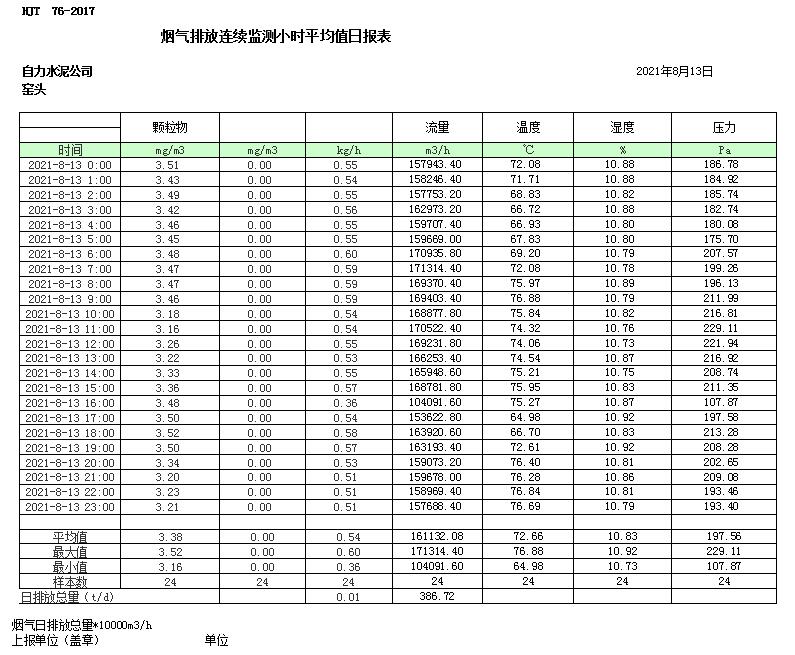 豪门国际·(中国集团)官方网站