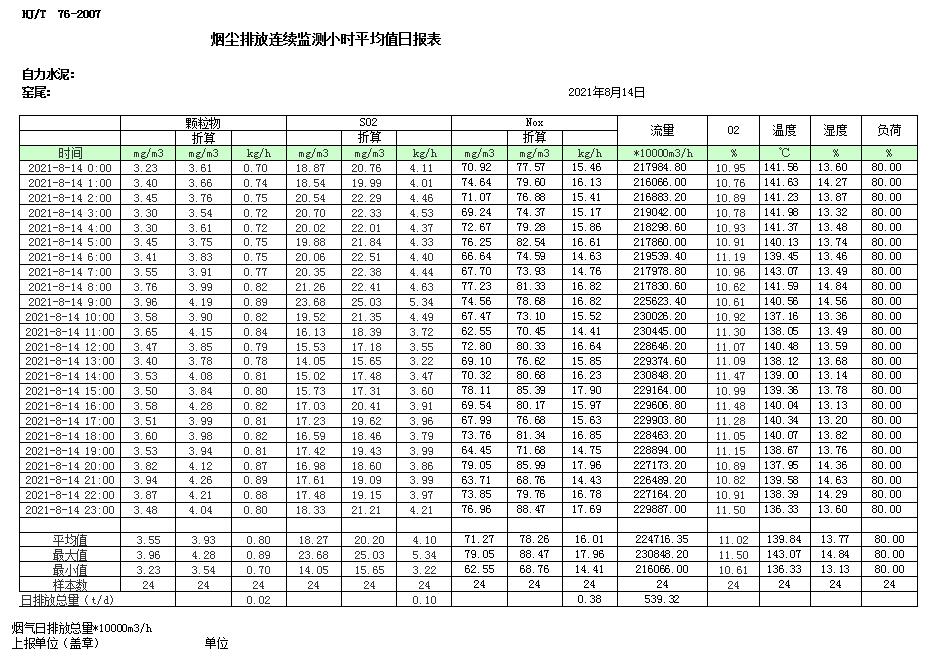 豪门国际·(中国集团)官方网站