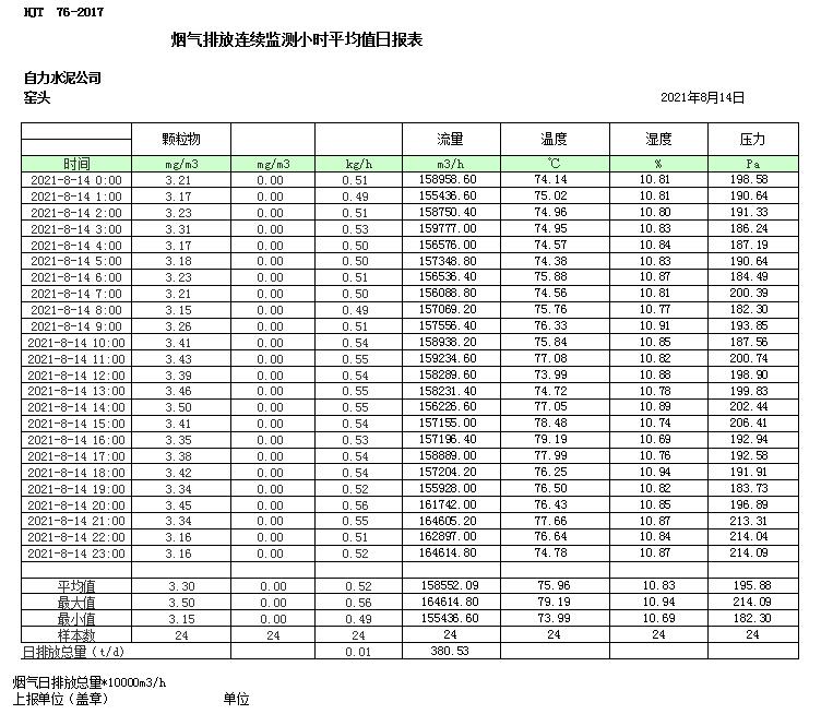 豪门国际·(中国集团)官方网站