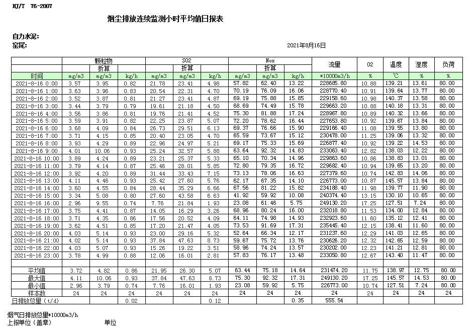 豪门国际·(中国集团)官方网站