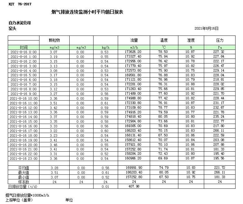 豪门国际·(中国集团)官方网站
