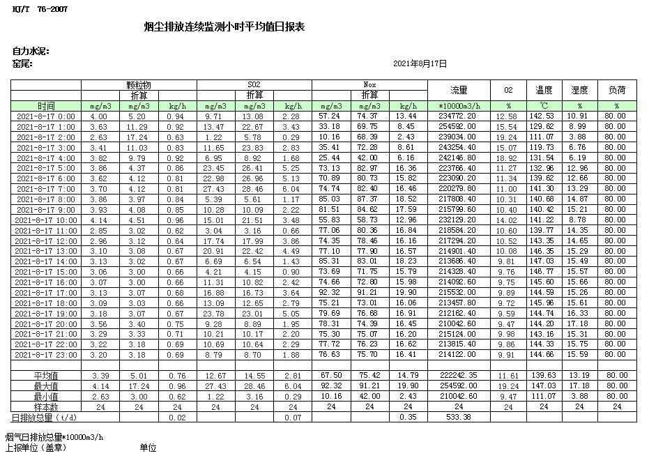 豪门国际·(中国集团)官方网站