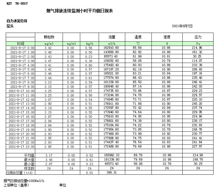 豪门国际·(中国集团)官方网站