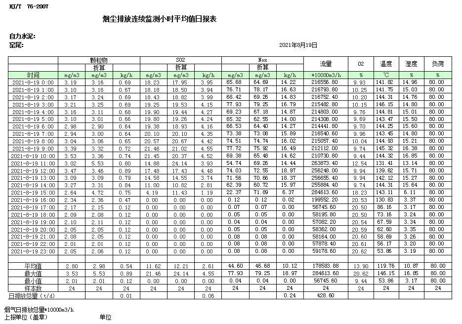 豪门国际·(中国集团)官方网站